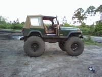 Sway Bar help  Jeep Wrangler Forum  got 4 x 4