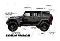 Custom Jeep Wrangler Additions  Custom jeep wrangler Jeep …